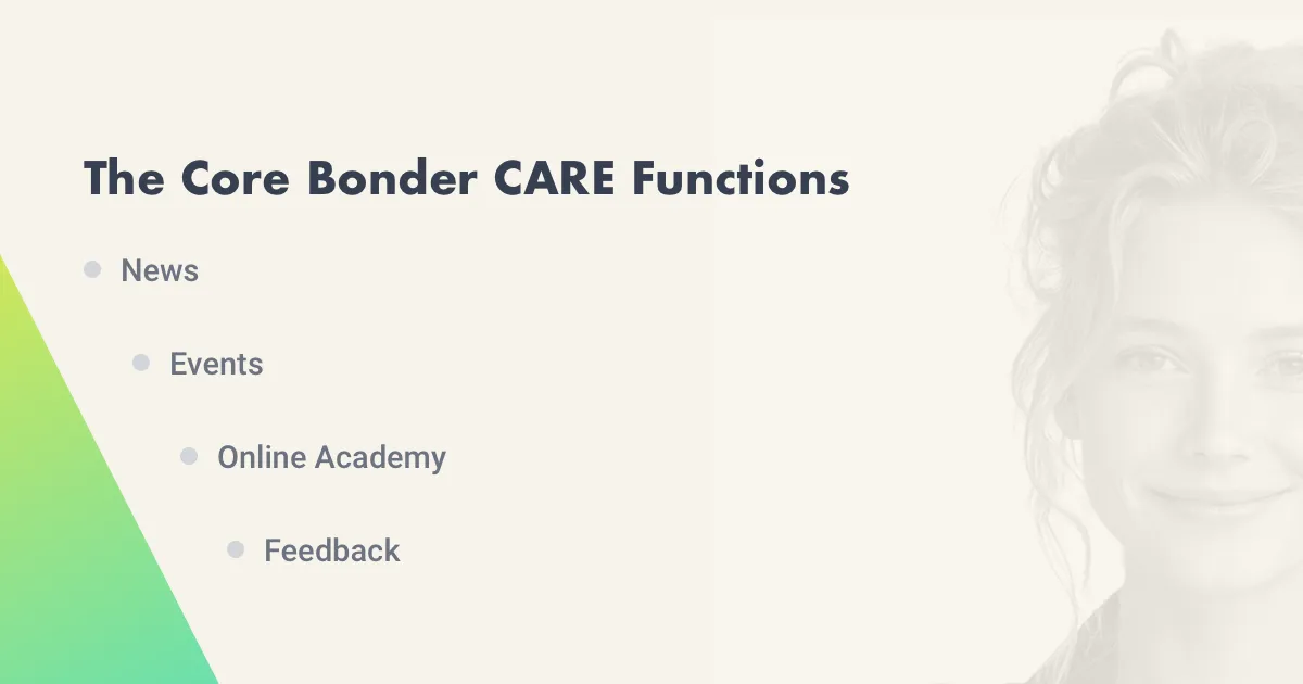 Bonder functions at a glance