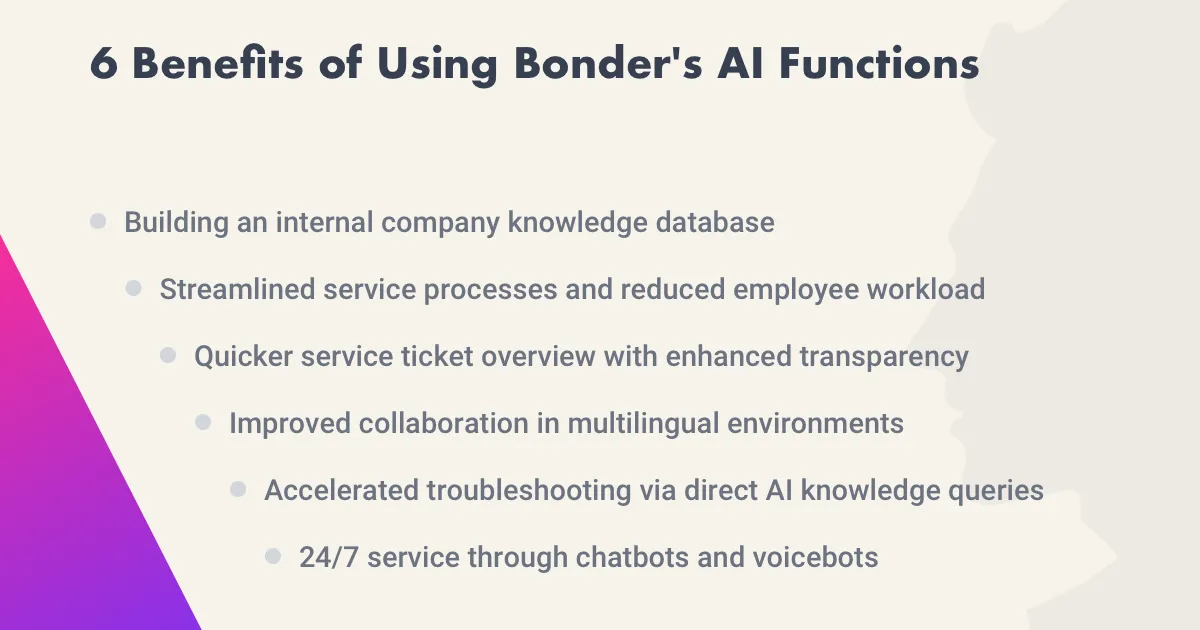 Service advantages when using Bonder