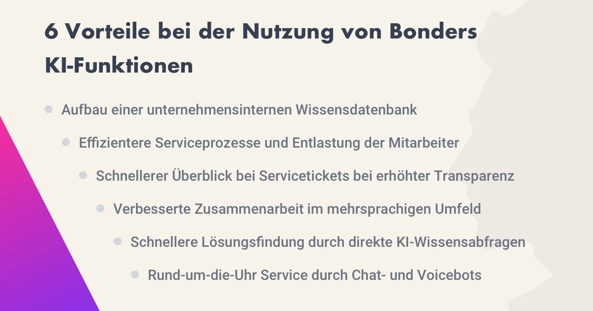 Servicevorteile bei der Nutzung von Bonder KI-Funktionen