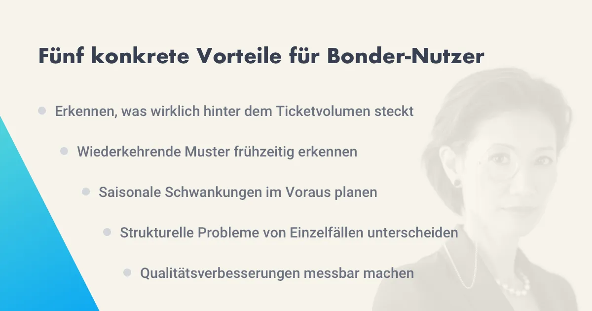 Fehler-Clustering im Kundenservice