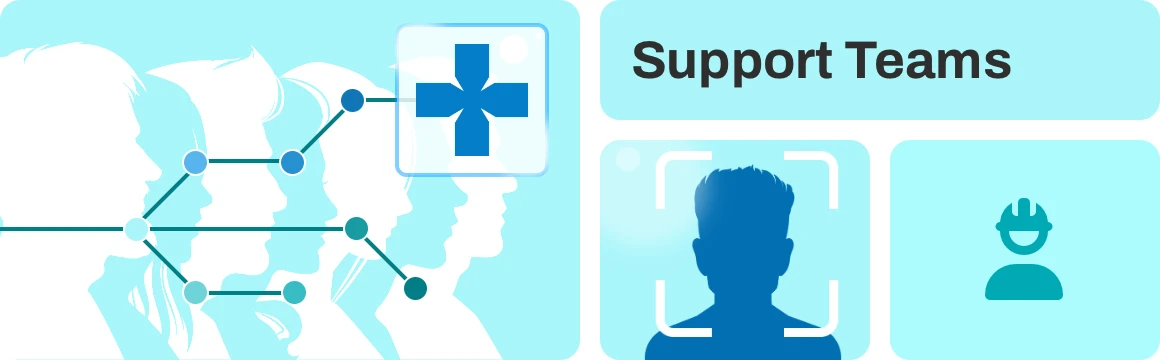 Service teams – Efficient service, perfectly organized