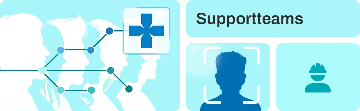Serviceteams – Effizienter Service, perfekt organisiert