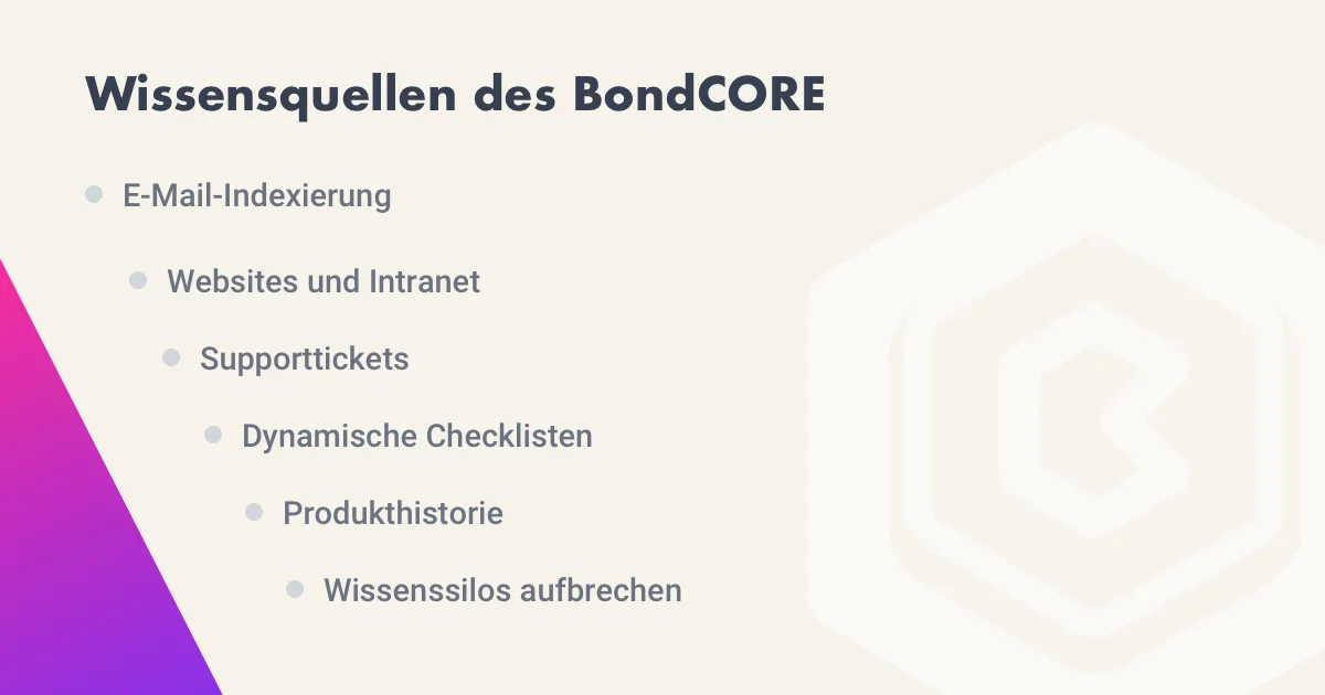 Wissensquellen des BondCORE