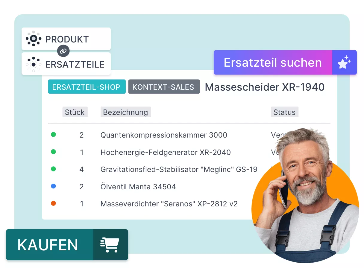 Gesteigerte Zusatzverkäufe
